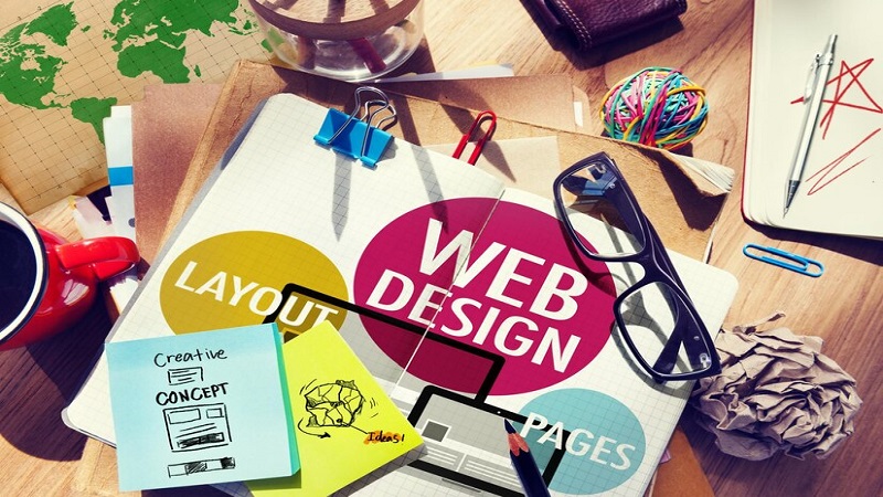 www designmode24 com: Revolutionizing Web Design for Everyone