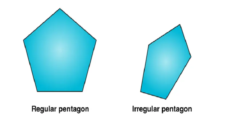 Shape:bs6pi2ygs9a= Pentagon