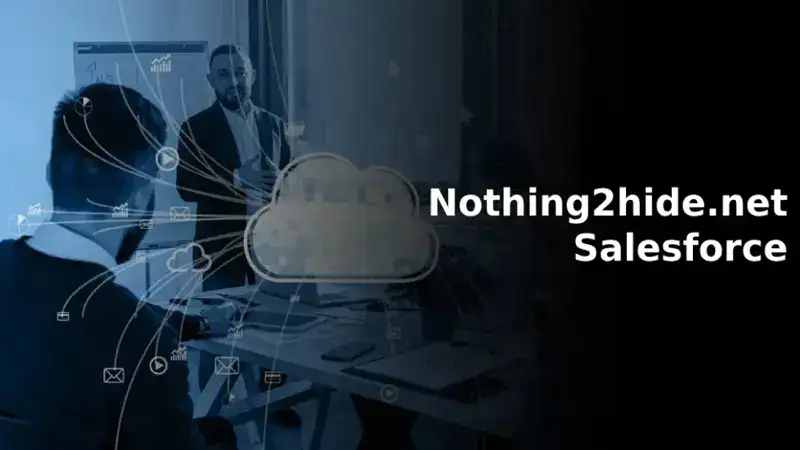 Nothing2hide.net Salesforce: Unlocking the Power of CRM Solutions