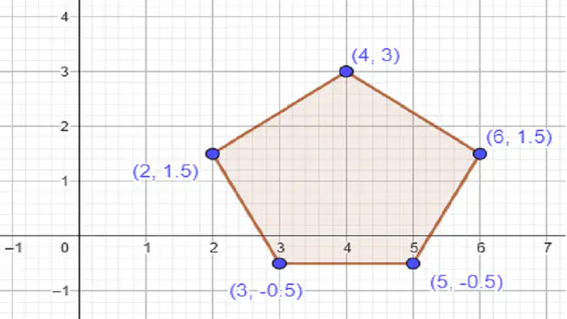 Math:rb6-qld747y= Pentagon