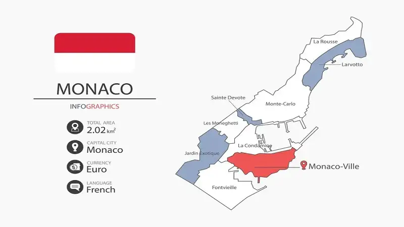 A Guide to the Rich History of Map:ptswgp2bgbk= Monaco